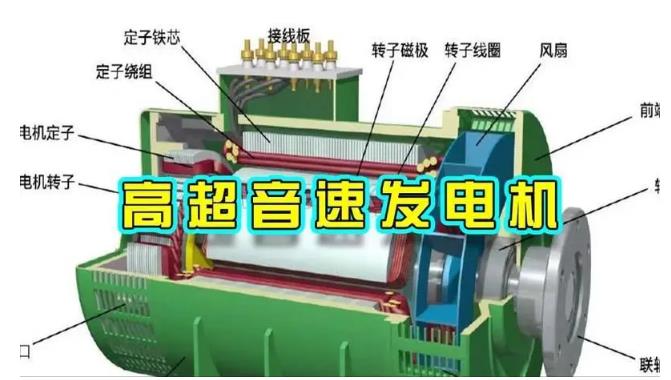 日照颠覆你对发电方式的认知！中国革命性发电机公开揭秘 